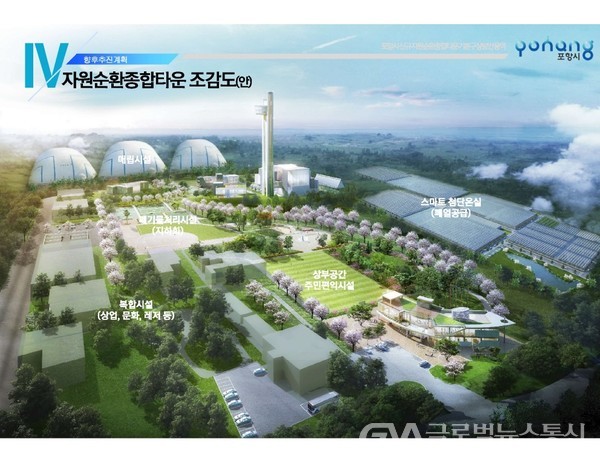 포항시, ‘2035 자원순환종합타운 기본구상방안’ 발표 < 포토뉴스 < 이슈종합 < 사회 < 기사본문 - 글로벌뉴스통신GNA 포항시, ‘2035... 