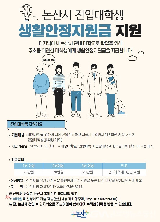 생활안정지원금 대상