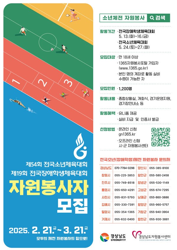 (사진제공:김해시) 전국소년(장애학생)체전 자원봉사자 모집 포스터