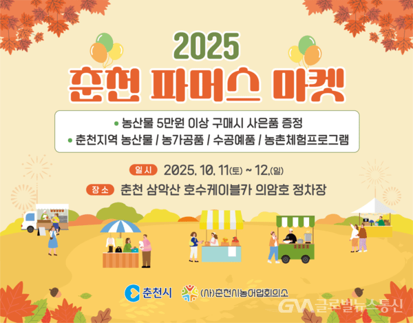 파머스