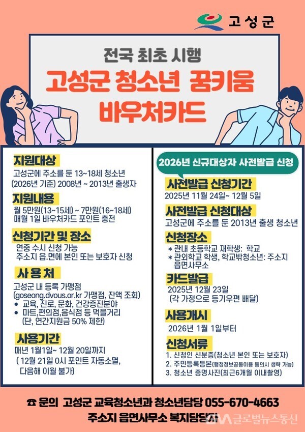 (사진제공:고성군) 청소년 꿈키움 바우처 안내