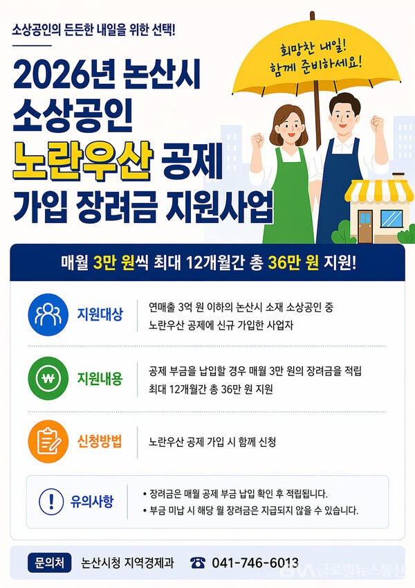 노란우산공제 폐업 시 환급금 신청 방법